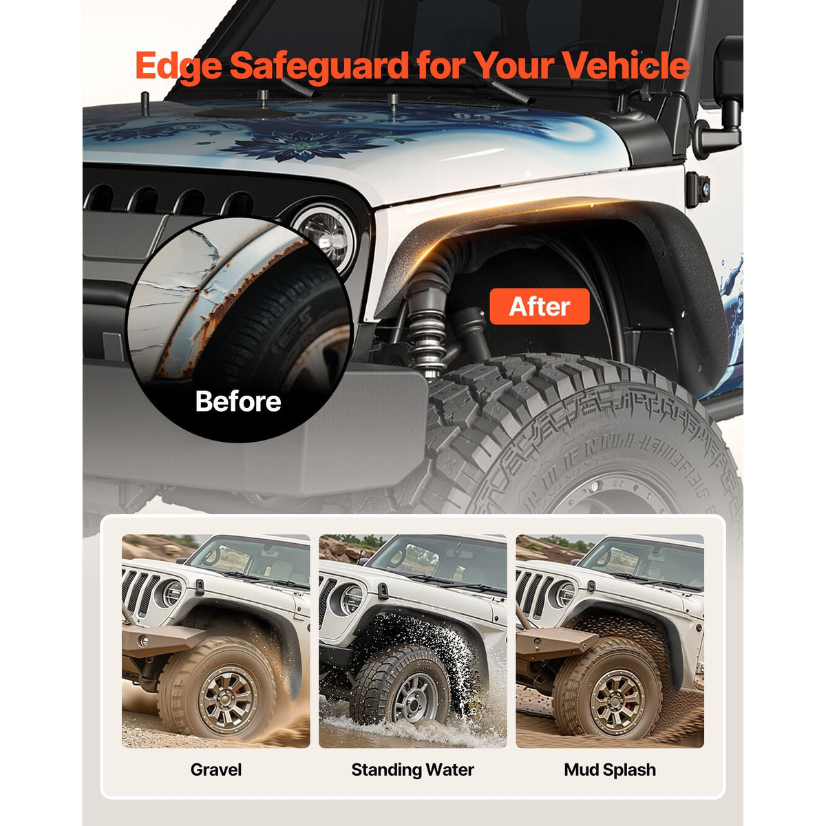 Fender Flare, Front & Rear Fender Flares Compatible with 2007-2018 Jeeps JK/JKU 2/4 Doors, Fine-Textured Black Paintable Off-Road Steel Liner Set, Fenders for Jeep JK, Rust-Resistant Coating
