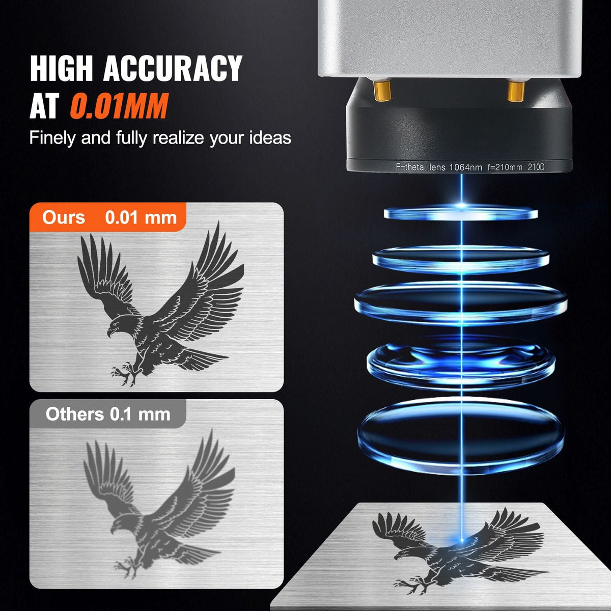 Fiber Laser Marking Machine, 30W Compatible with LightBurn, Fiber Laser Engraving Marking Machine with 5.9" x 5.9" Working Area, Solid State Fiber Laser Engraver for Aluminum Steel Jewelry Gold