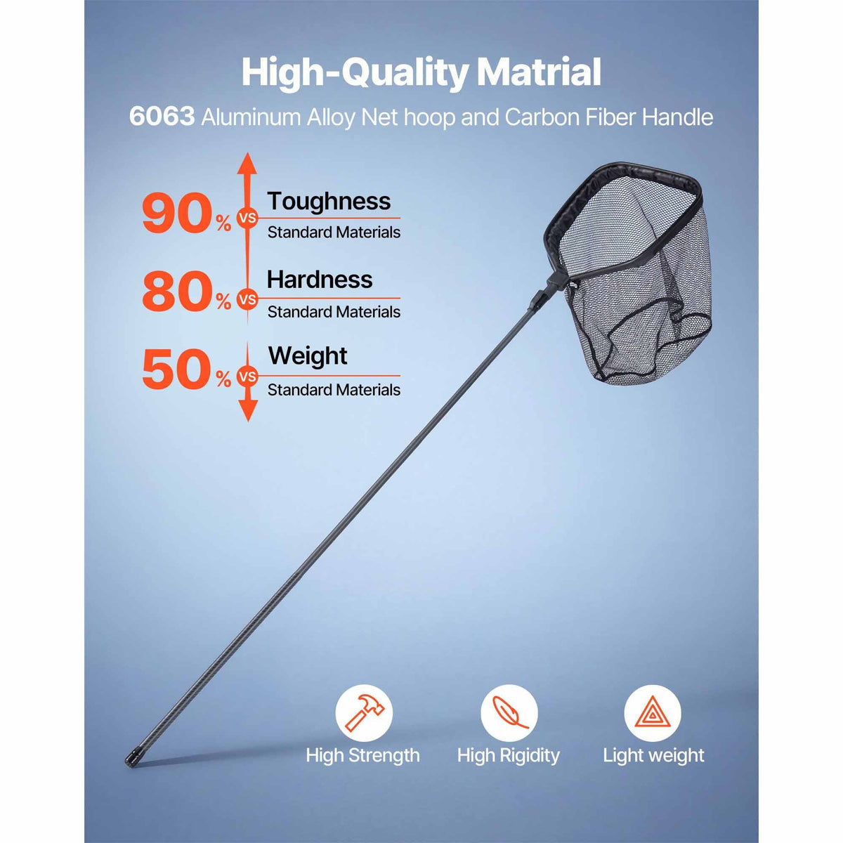 Fishing Net, Foldable Landing Nets with Telescopic Handle, Portable Lightweight Carbon Fiber Long Fish Gear, Nylon Covered PVC, Durable and Fish-friendly, for Kayak Boat Bank Pond, Gifts for Men