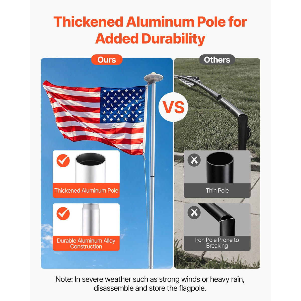 Flag Pole, 20ft Heavy Duty Sectional Flagpole Kit with 136 LED Solar Light for Outside House In Ground, Outdoor Aluminum Flagpole with 3x5 American Flag for Yard, Residential, Commercial, Silver