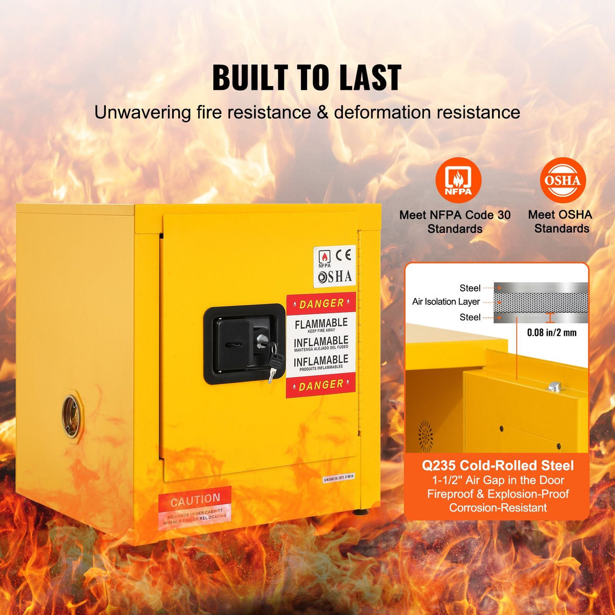 Flammable Cabinet 16.9" x 16.9" x 18.2", Galvanized Steel Safety Cabinet, Adjustable Shelf Flammable Storage Cabinet, for Commercial Industrial and Home Use