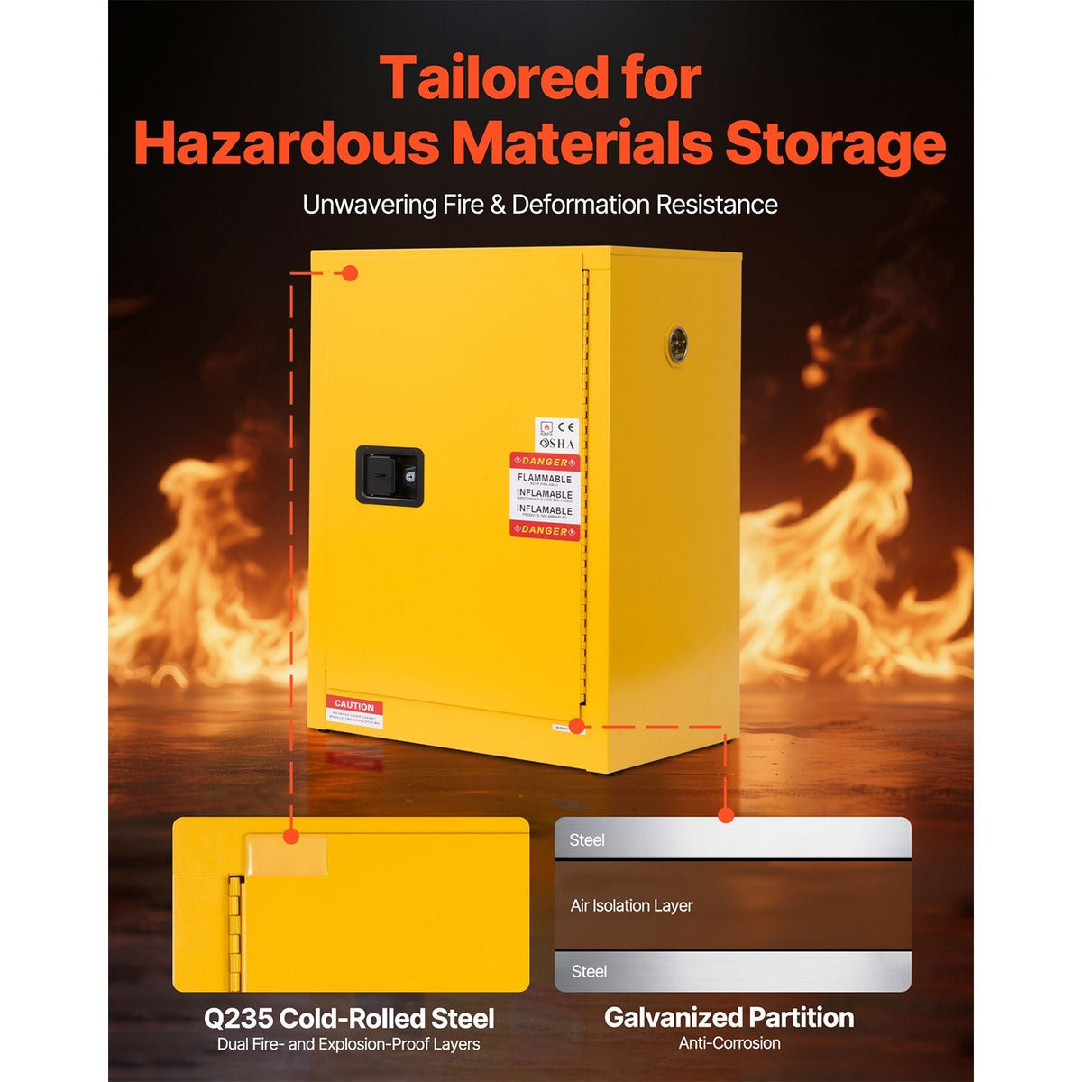 Flammable Cabinet, 23.2 x 18.1 x 35.4 Inch, 13 Gallon Flammable Storage Cabinet with Adjustable Shelf, Cold-Rolled and Galvanized Steel Fire Cabinets, for Commercial Industrial Home Use, Yellow