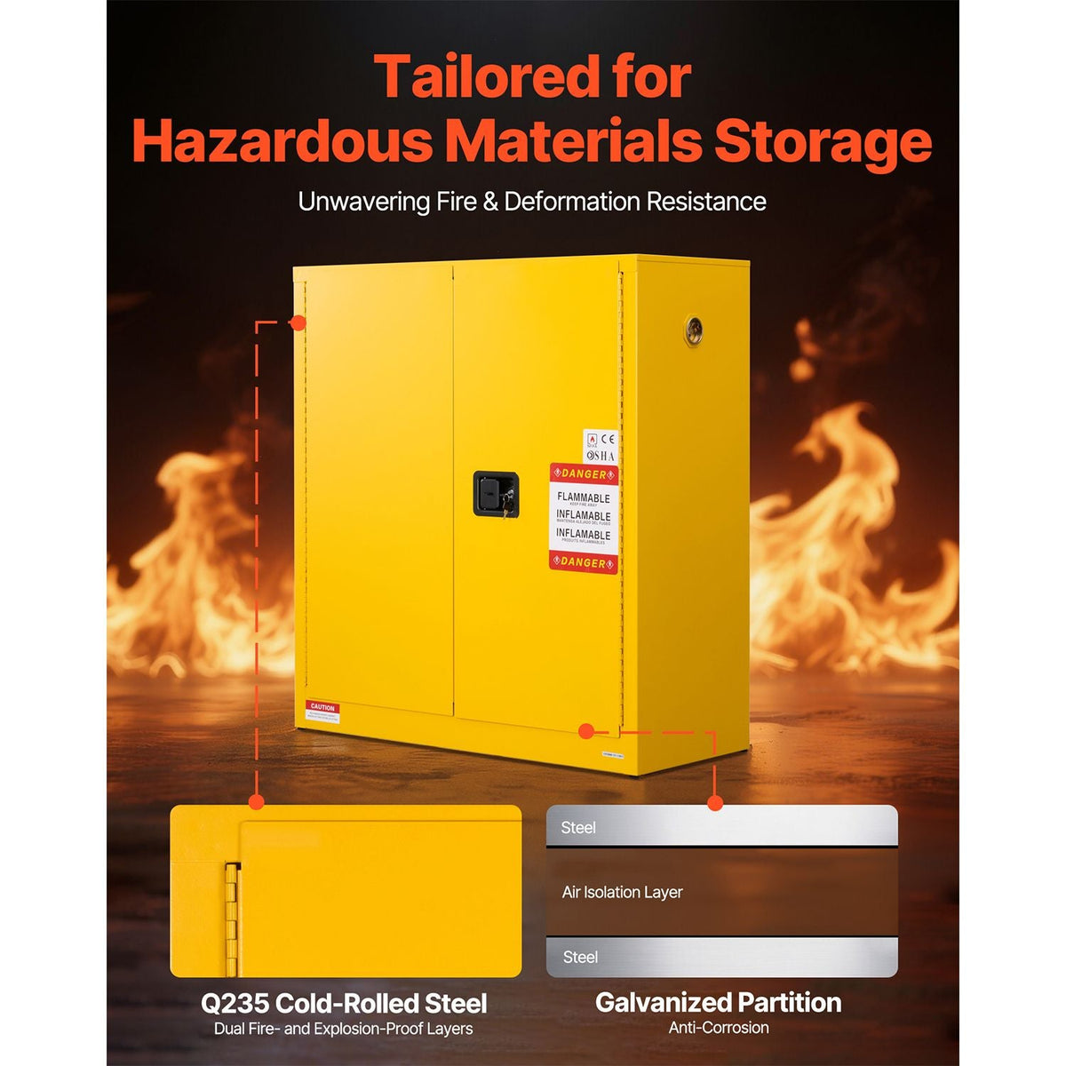 Flammable Cabinet, 43.0 x 18.1 x 46.4 Inch, 29 Gallon Flammable Storage Cabinet with Adjustable Shelf, Cold-Rolled and Galvanized Steel Fire Cabinets, for Commercial Industrial Home Use, Yellow