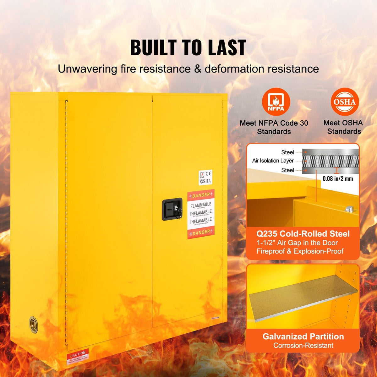 Flammable Storage Cabinet 34 Gal, 43.1x18.1x50.1 inch Cold-Rolled Steel Flammable Liquid Storage Cabinet Explosion Proof with 1 Adjustable Shelf 2 Manual Closing Doors for Industrial Use, Yellow