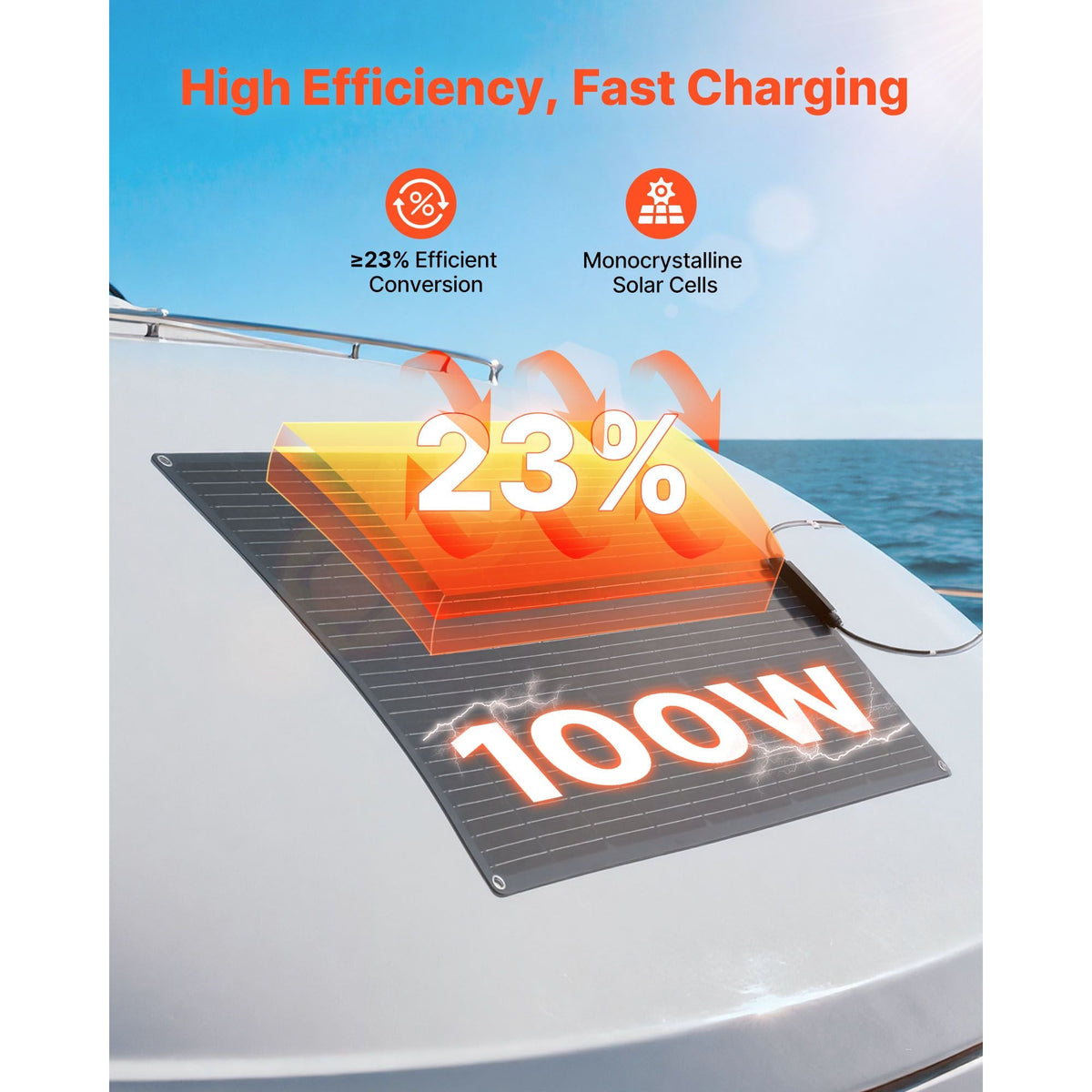 Flexible Solar Panel, 100W Semi-Flexible Bendable Monocrystalline Solar Panel, 23% Efficiency Mono Off-Grid Charger with MC4 Output, IP67 Waterproof for Marine RV Car Cabin Curved Surfaces