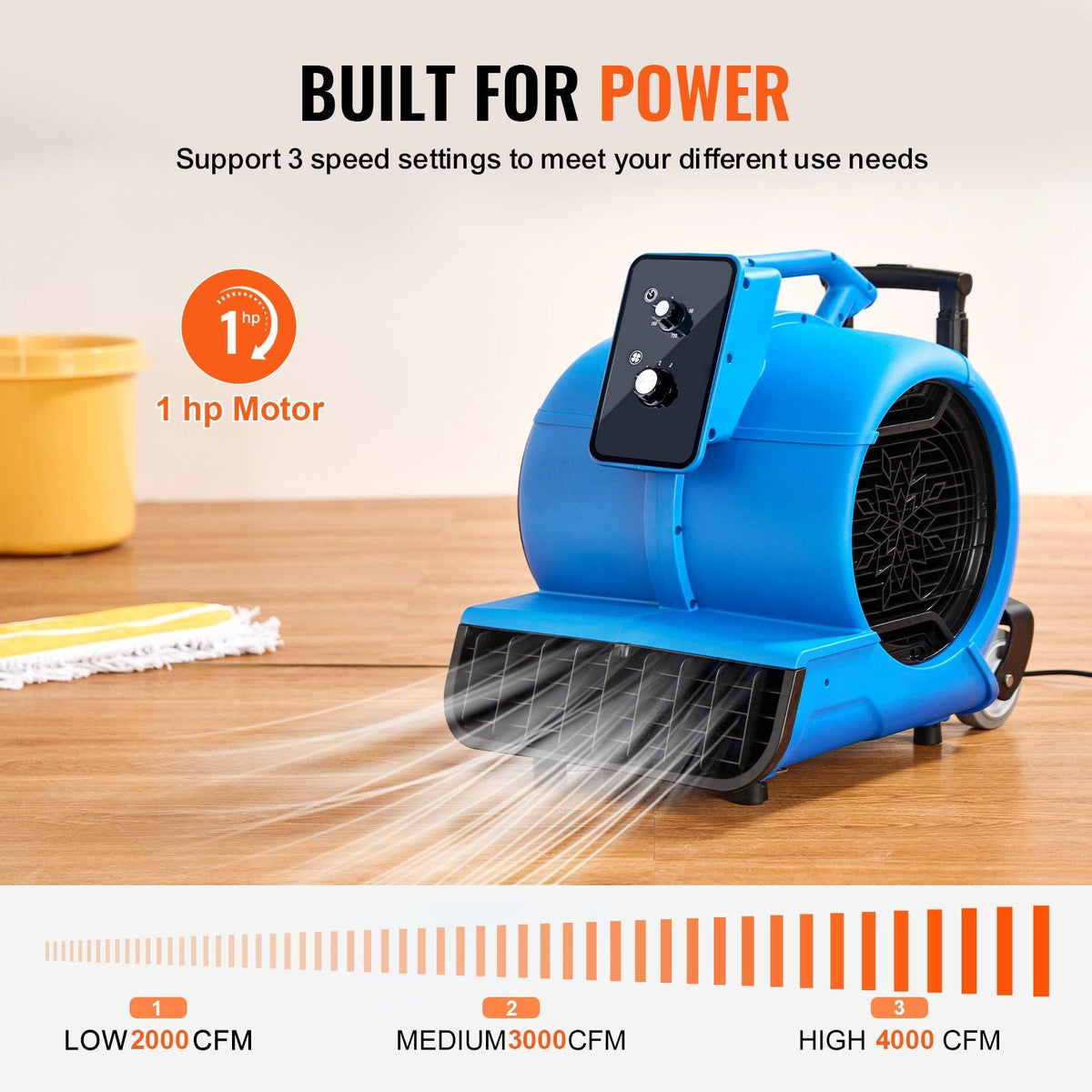Floor Blower, 1560 RPM 4000 CFM, Air Mover for Drying and Cooling, Portable Carpet Dryer Fan with 3 Blowing Angles, Timer, 3-Speeds Adjustment, for Janitorial, Home, Commercial Use