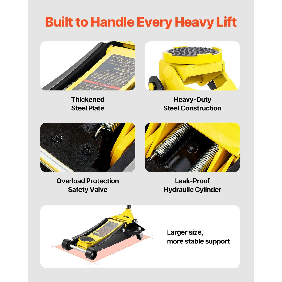 Floor Jack, 2.5 Ton Low Profile Floor Jack, Heavy-duty Steel Racing Floor Jack with Dual Pistons Quick Lift Pump, Floor Jack Lifting Range 3.64"-19.49"