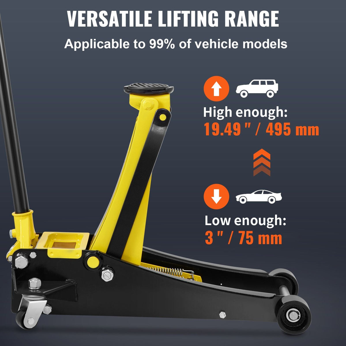 Floor Jack, 2.5 Ton Low Profile Floor Jack, Heavy-duty Steel Racing Floor Jack with Dual Pistons Quick Lift Pump, Floor Jack Lifting Range 3.64"-19.49"