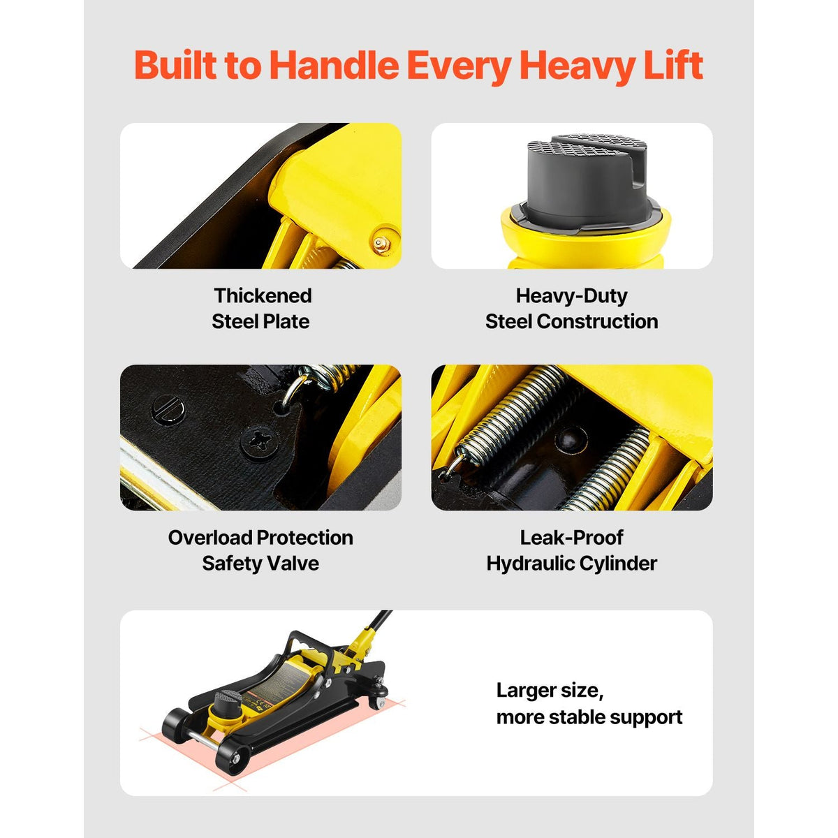 Floor Jack, 2.5 Ton Low Profile Floor Jack, Heavy-duty Steel Racing Floor Jack With Single Piston Lift Pump, Floor Jack Lifting Range 3.35"-14.96"