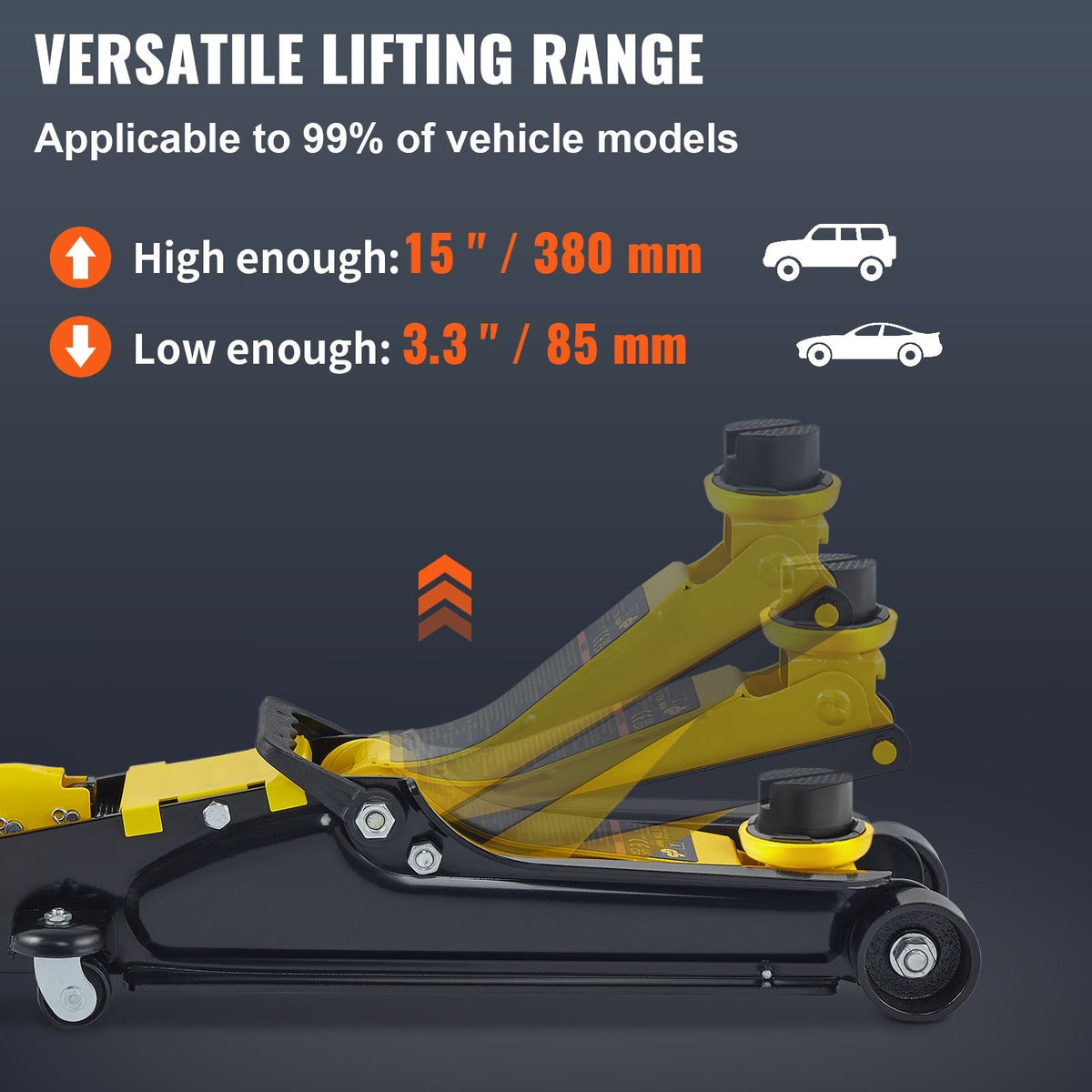 Floor Jack, 2.5 Ton Low Profile Floor Jack, Heavy-duty Steel Racing Floor Jack With Single Piston Lift Pump, Floor Jack Lifting Range 3.35"-14.96"