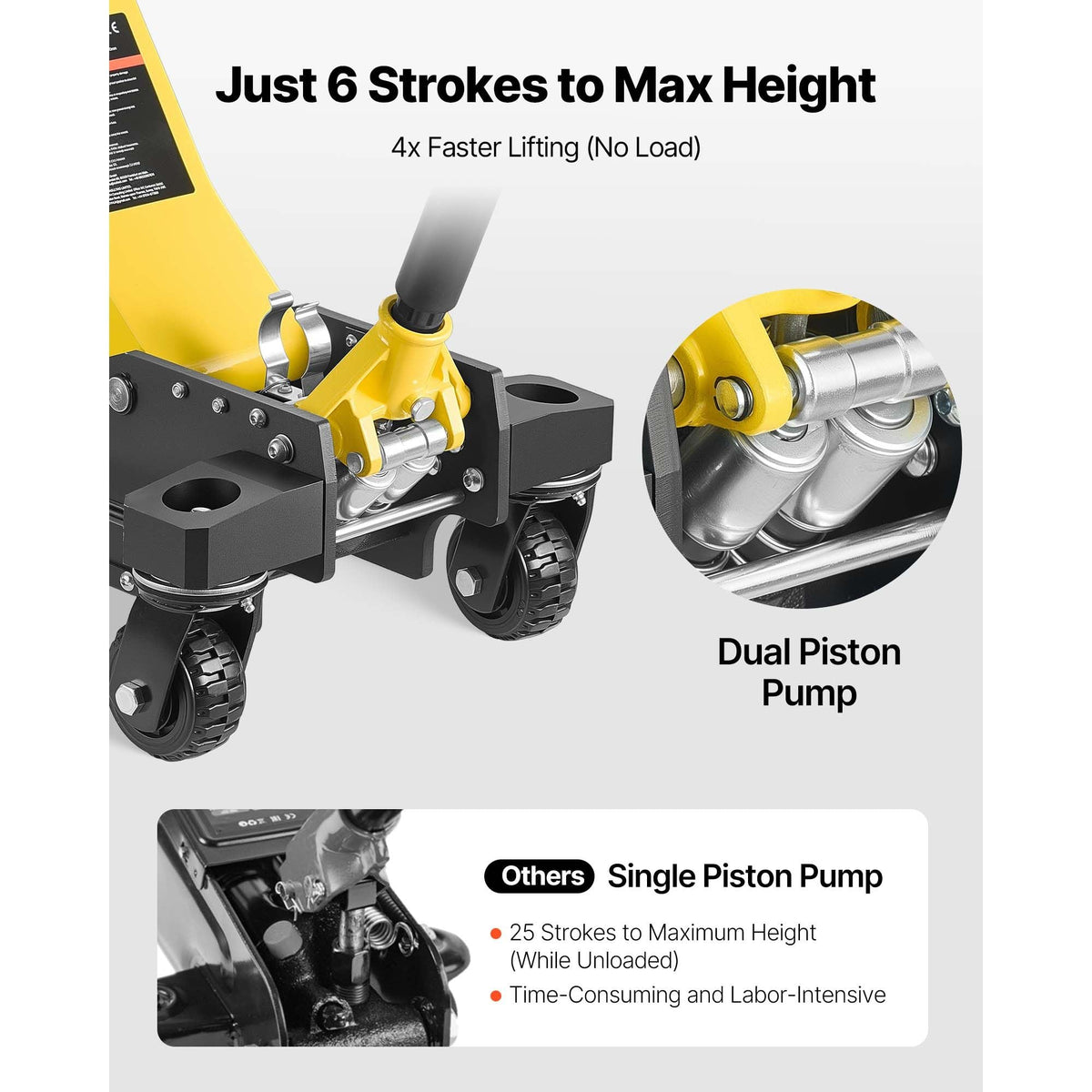 Floor Jack, 3 Ton (6614 lbs) Capacity, Aluminum & Steel Racing Floor Jack with Dual Pistons Quick Lift Pump & Extension Post, Hydraulic Trolley Car Lift for SUV Pickup, Lifting Range 5.9"-29.3"