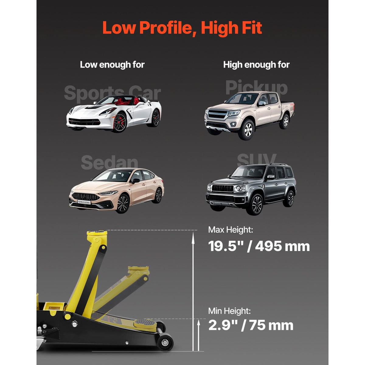 Floor Jack, 3 Ton Low Profile Floor Jack, Heavy-duty Steel Racing Floor Jack with Dual Pistons Quick Lift Pump, Floor Jack Lifting Range 3.35"-19.69"
