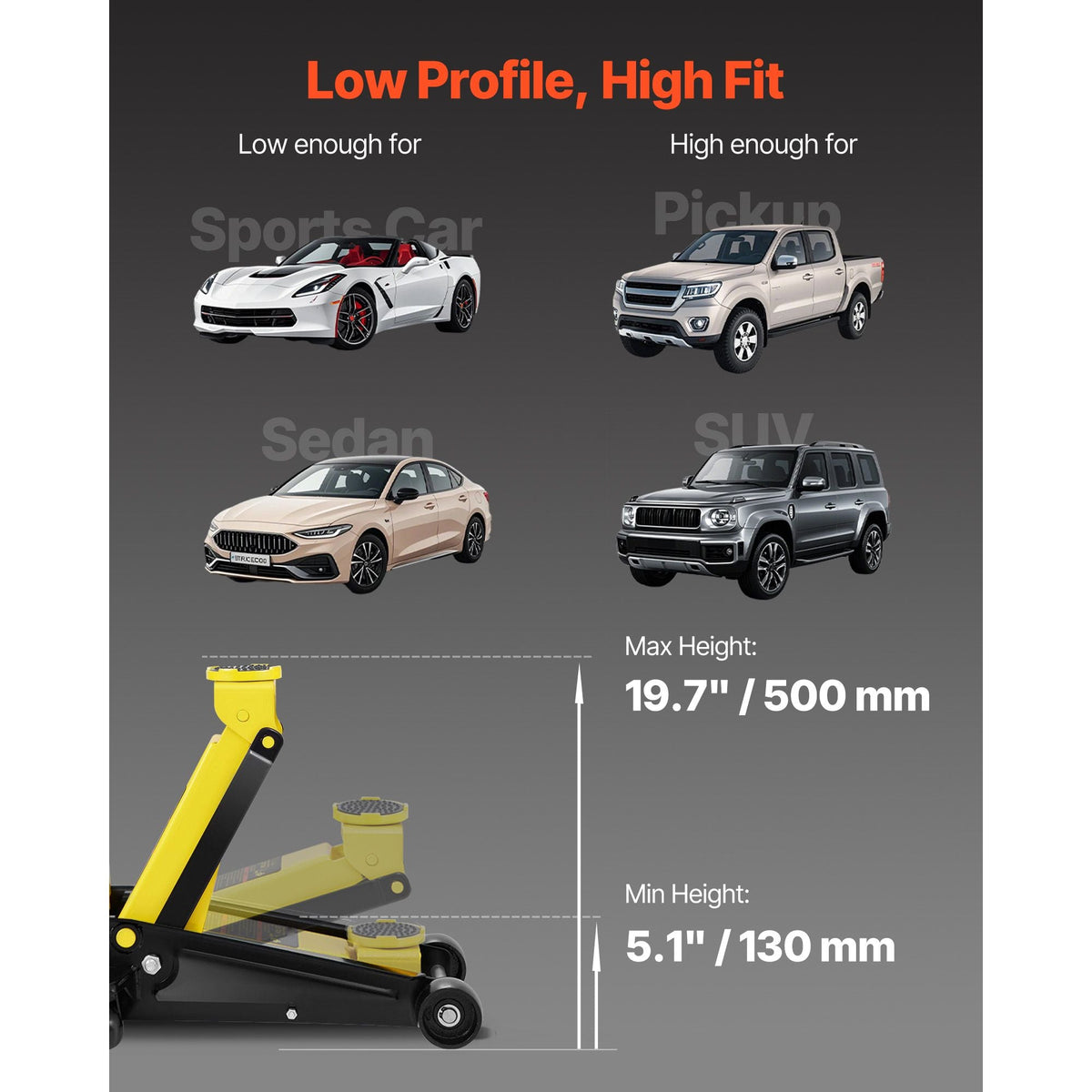 Floor Jack, 3 Ton Low Profile Floor Jack, Heavy-duty Steel Racing Floor Jack with Single Piston Quick Lift Pump, Floor Jack Lifting Range 5.12"-20"