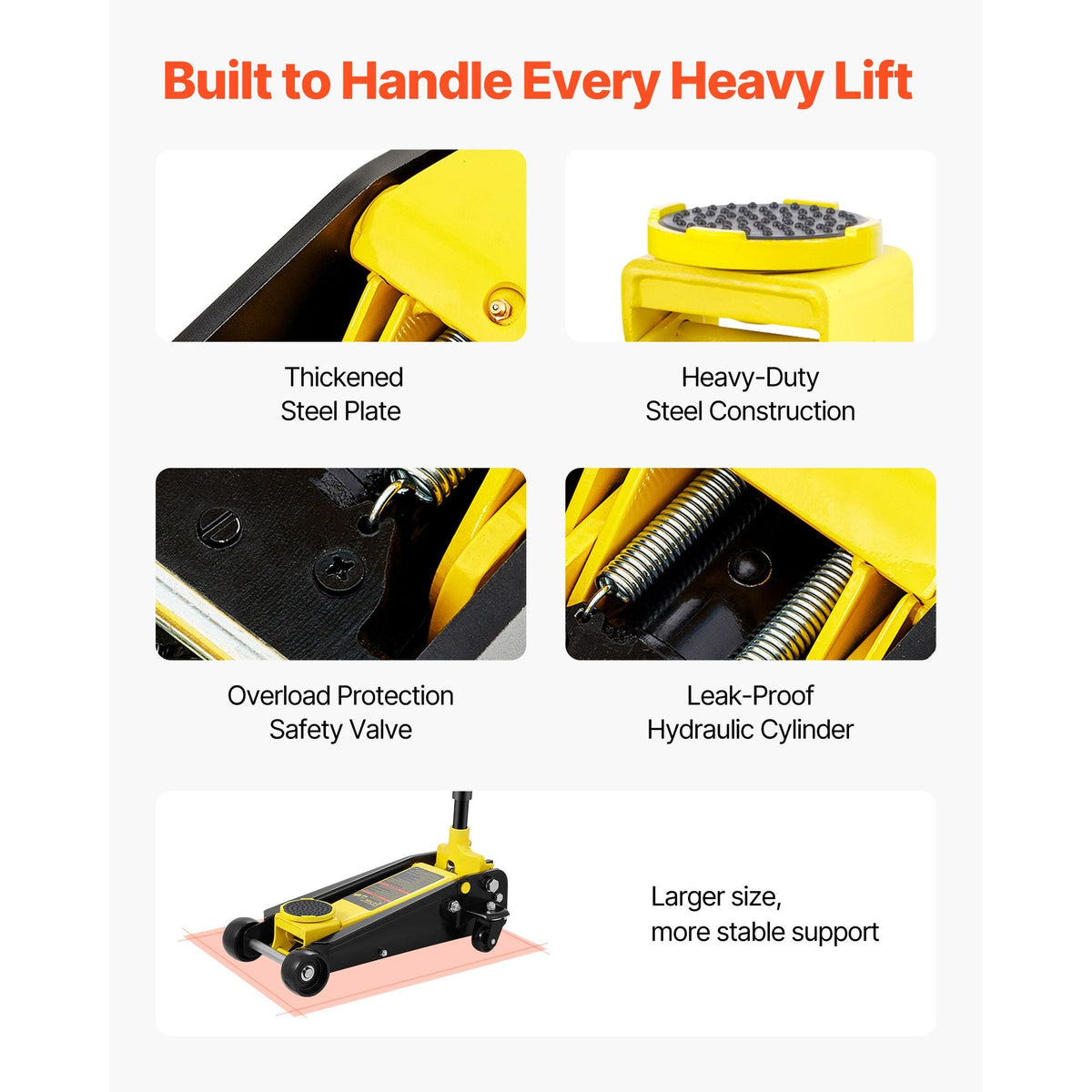 Floor Jack, 3 Ton Low Profile Floor Jack, Heavy-duty Steel Racing Floor Jack with Single Piston Quick Lift Pump, Floor Jack Lifting Range 5.12"-20"