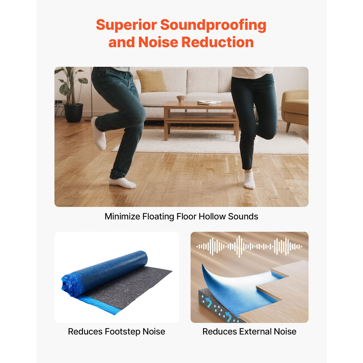 Floor Underlayment 100 sq. ft/Roll, 3 mm Thick Laminate Flooring Padding with Attached Vapor Barrier, Heavy Duty Fiber + PE Film, Soundproofing & Noise Reduction, Ideal for Vinyl Wood