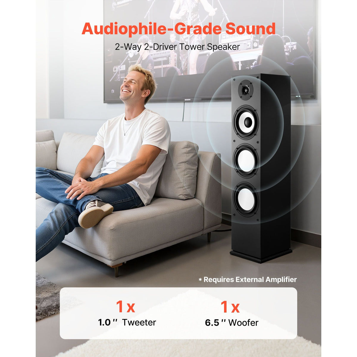 Floorstanding Speaker, 2-Way, Floor-Standing Tower Speaker with 1-Inch Tweeter, 6.5-Inch Woofer, 200W Peak Power, 70Hz–20kHz Frequency Response, Durable MDF Enclosure, for Home Audio, Single