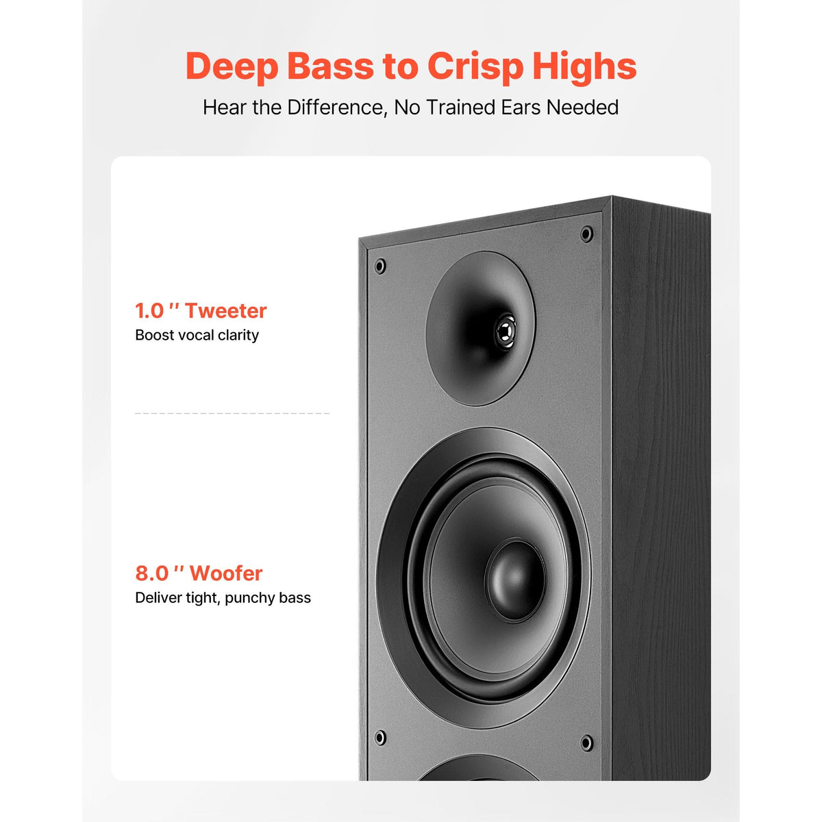 Floorstanding Speaker, 2-Way, Floor-Standing Tower Speaker with 1-Inch Tweeter, Dual 8-Inch Woofers, 600W Peak Power, 50Hz–20kHz Frequency Response, Durable MDF Enclosure, for Home Audio, Single