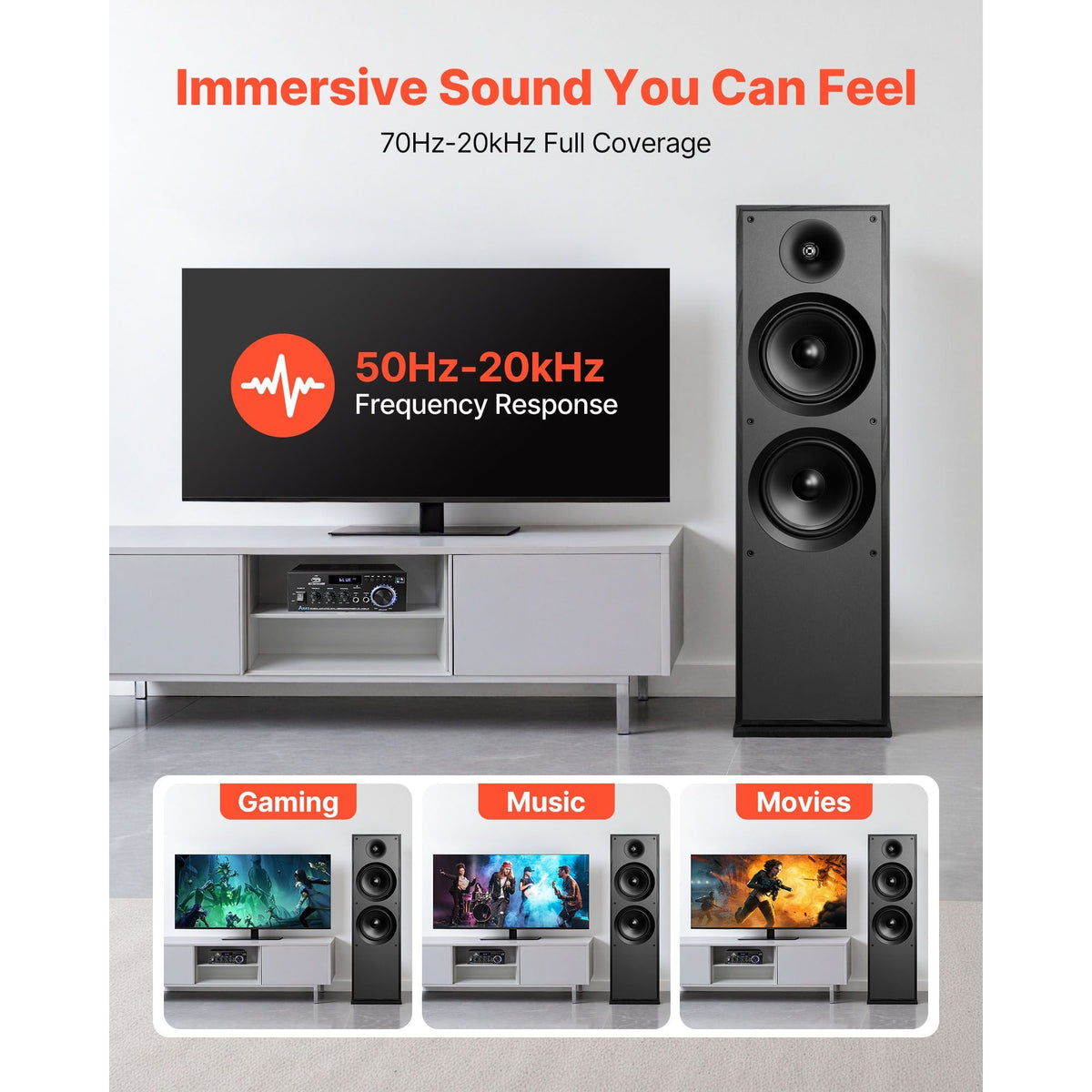 Floorstanding Speaker, 2-Way, Floor-Standing Tower Speaker with 1-Inch Tweeter, Dual 8-Inch Woofers, 600W Peak Power, 50Hz–20kHz Frequency Response, Durable MDF Enclosure, for Home Audio, Single