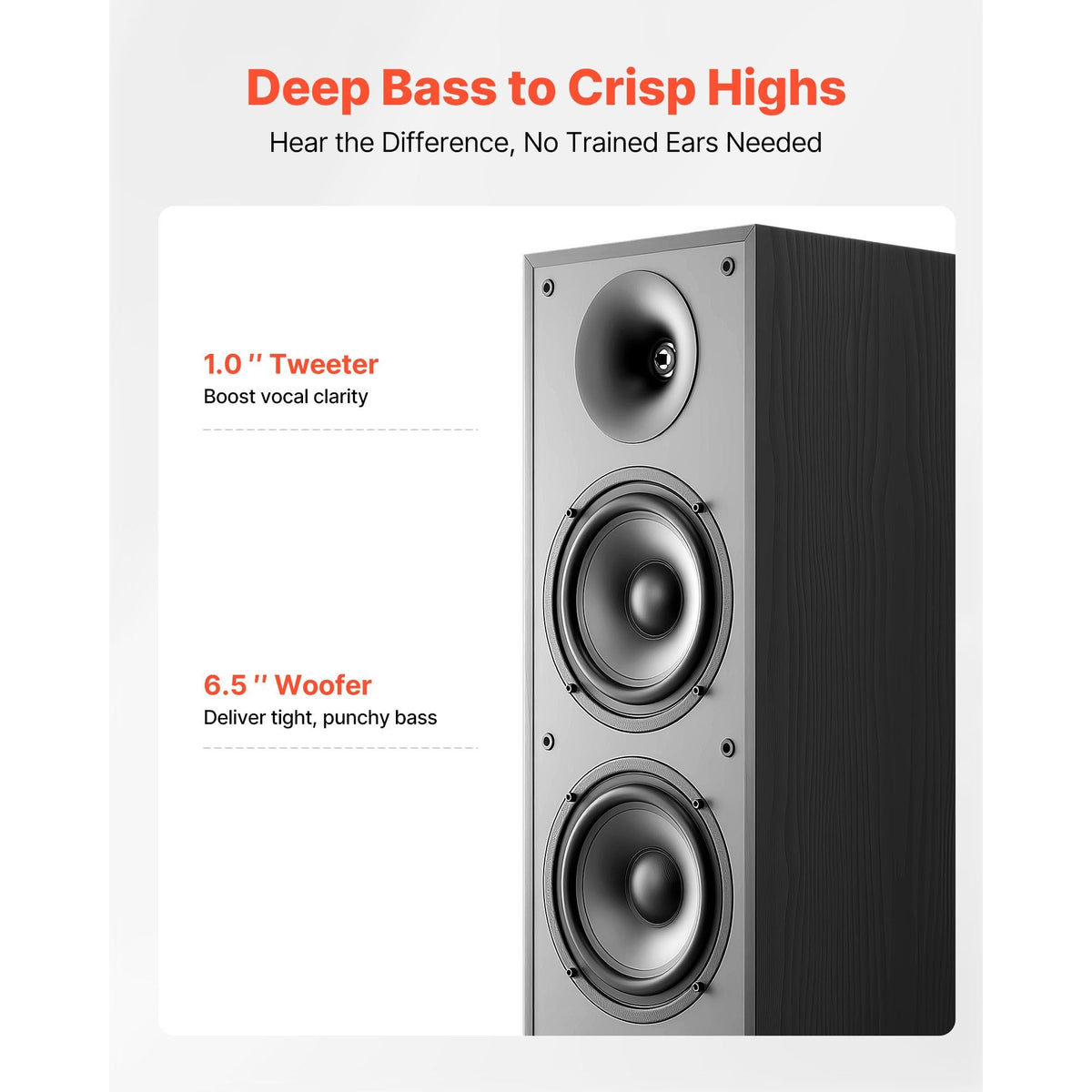 Floorstanding Speakers, 2-Way, Floor-Standing Tower Speakers with 1 in Tweeter, Dual 6.5 in Woofers, 400W Peak Power, 65Hz–20kHz Frequency Response, Durable MDF Enclosure, for Home Audio, Pair