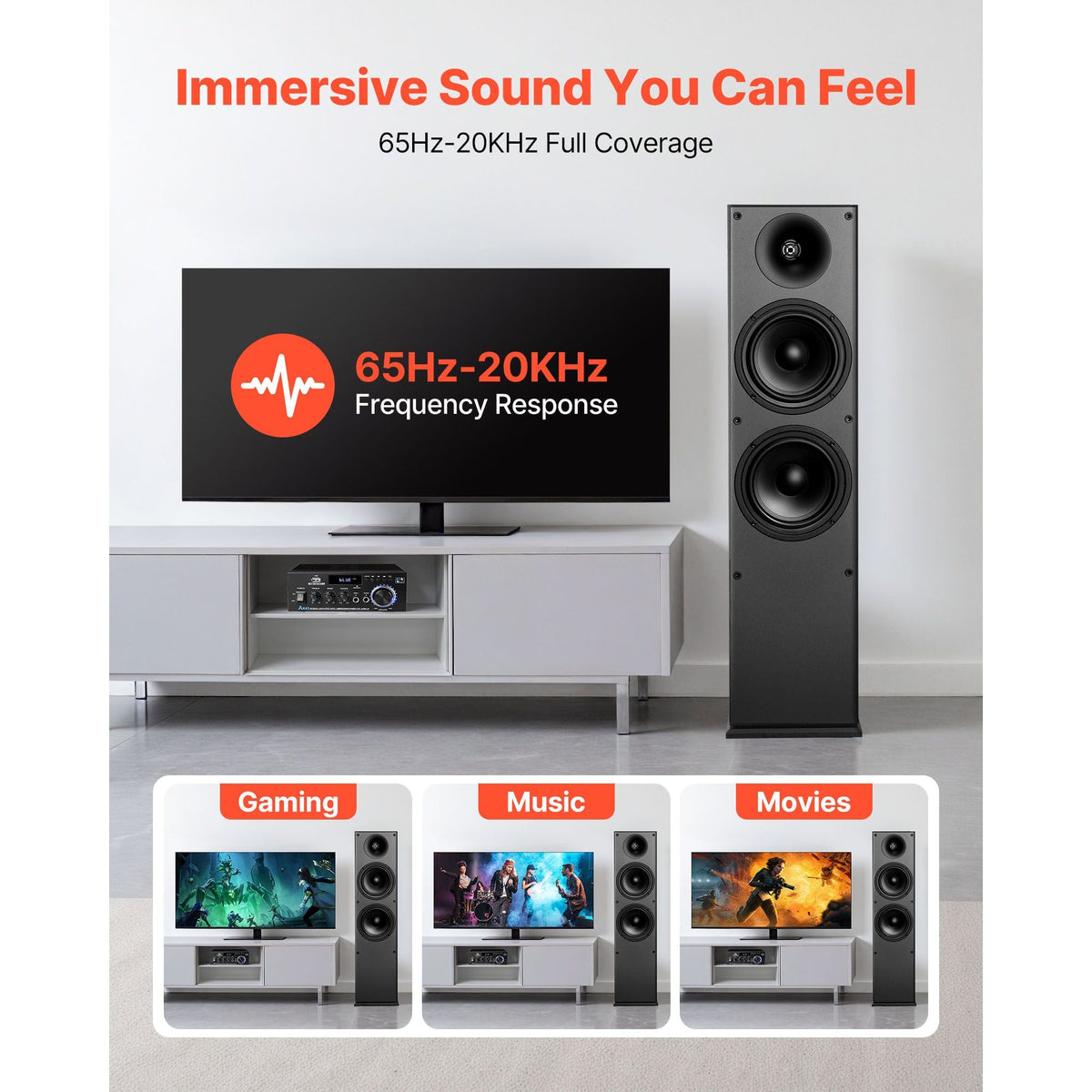 Floorstanding Speakers, 2-Way, Floor-Standing Tower Speakers with 1 in Tweeter, Dual 6.5 in Woofers, 400W Peak Power, 65Hz–20kHz Frequency Response, Durable MDF Enclosure, for Home Audio, Pair
