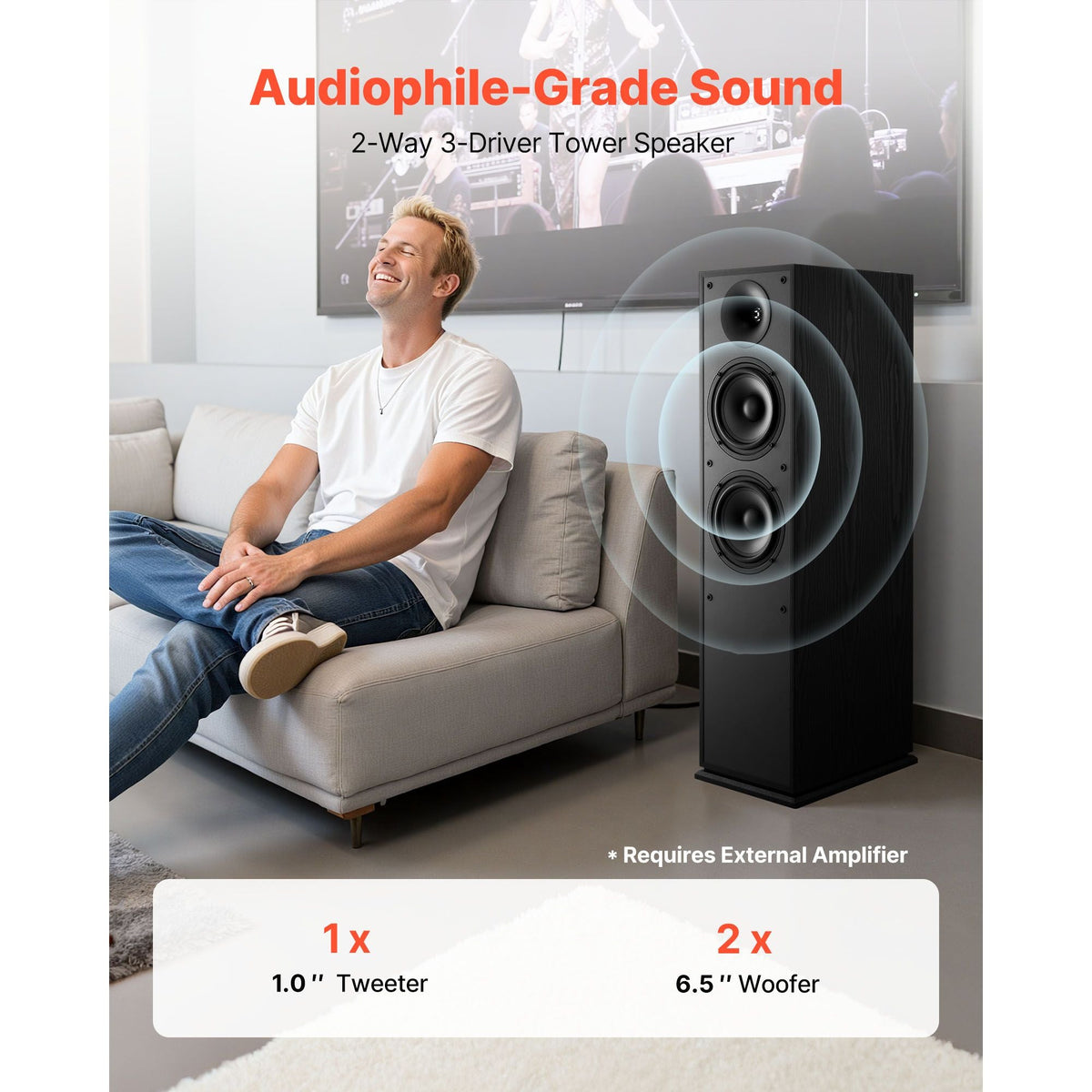 Floorstanding Speakers, 2-Way, Floor-Standing Tower Speakers with 1 in Tweeter, Dual 6.5 in Woofers, 400W Peak Power, 65Hz–20kHz Frequency Response, Durable MDF Enclosure, for Home Audio, Pair