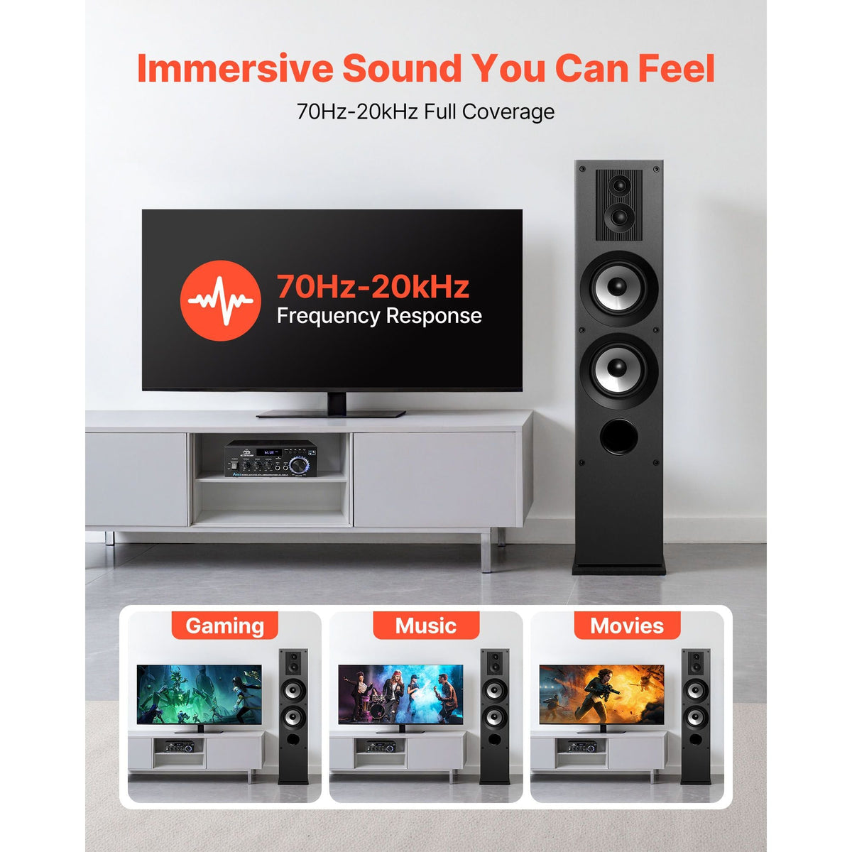 Floorstanding Speakers Pair, 3-Way, Floor-Standing Tower Speakers with 0.75 in & 1 in Tweeter, Dual 5.25 in Woofers, 145W Peak Power, 70Hz–20kHz Frequency Response, MDF Enclosure, for Home Audio