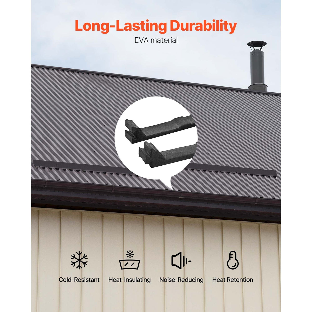 Foam Closure Strips, Metal Roof Inside Closure Strip with 2 Rolls of Butyl Tape, High-Density EVA Material Roofing Foam Strips, for Roof Insulation, Noise Reduction & Waterproof (20 Pieces)