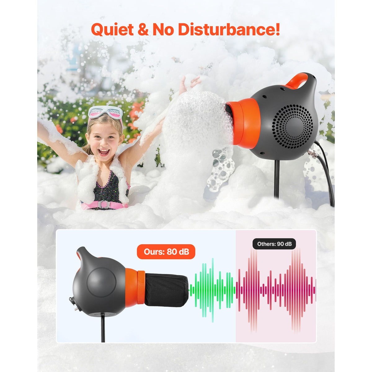 Foam Machine, 115 W Party Foam Cannon, Portable Foam Maker with a Tripod Stand, Powerful Foam Party Machine, for Backyard, Pool, Outdoor Events, Birthdays, Celebrations and Party, Grey & Orange