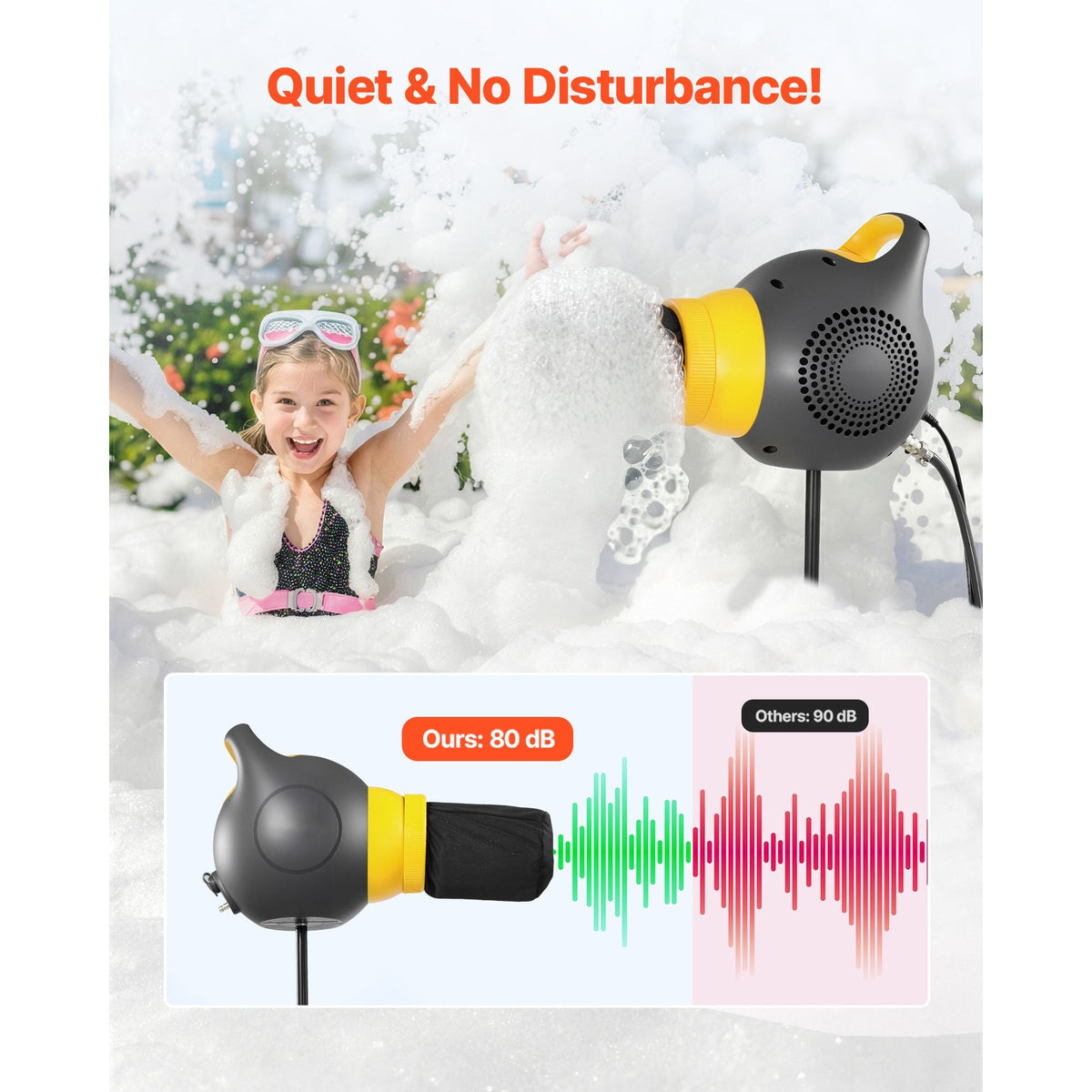 Foam Machine, 115 W Party Foam Cannon, Portable Foam Maker with a Tripod Stand, Powerful Foam Party Machine, for Backyard, Pool, Outdoor Events, Birthdays, Celebrations and Party, Grey & Yellow