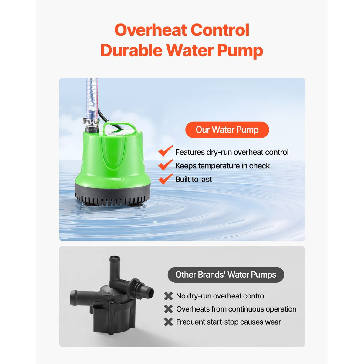 Foam Machine, 180 W Party Foam Cannon, Portable Foam Maker with a Tripod Stand, Foam Party Machine with a Submersible Pump, for Backyard, Pool, Outdoor Events, Birthdays, Celebrations & Party