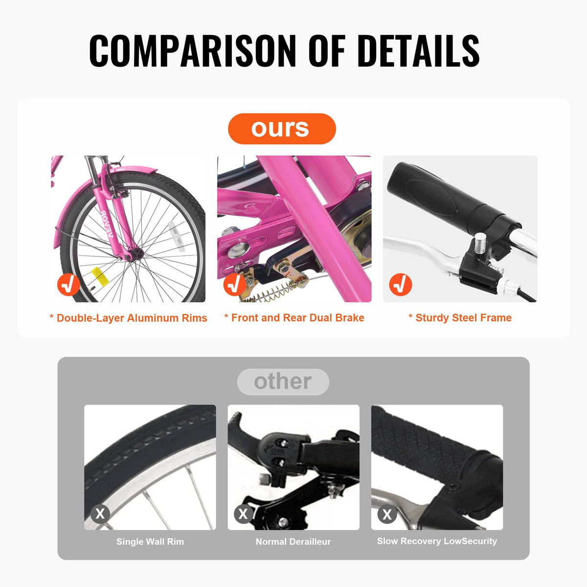 Folding Adult Tricycle, 26-Inch Adult Folding Trikes, Carbon Steel 3 Wheel Cruiser Bike with Large Basket & Adjustable Seat, Shopping Picnic Foldable Tricycles for Women, Men, Seniors (Pink)