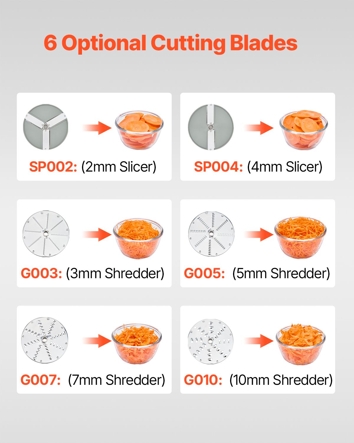Food Processor & Vegetable Chopper, 2 Feeding Holes Food-Grade Stainless Steel Food Processor Chopper with Detachable 6 Blades, 3mm/5mm/7mm/10mm Shredder, 2mm/4mm Slicer, for Vegetables, Fruit