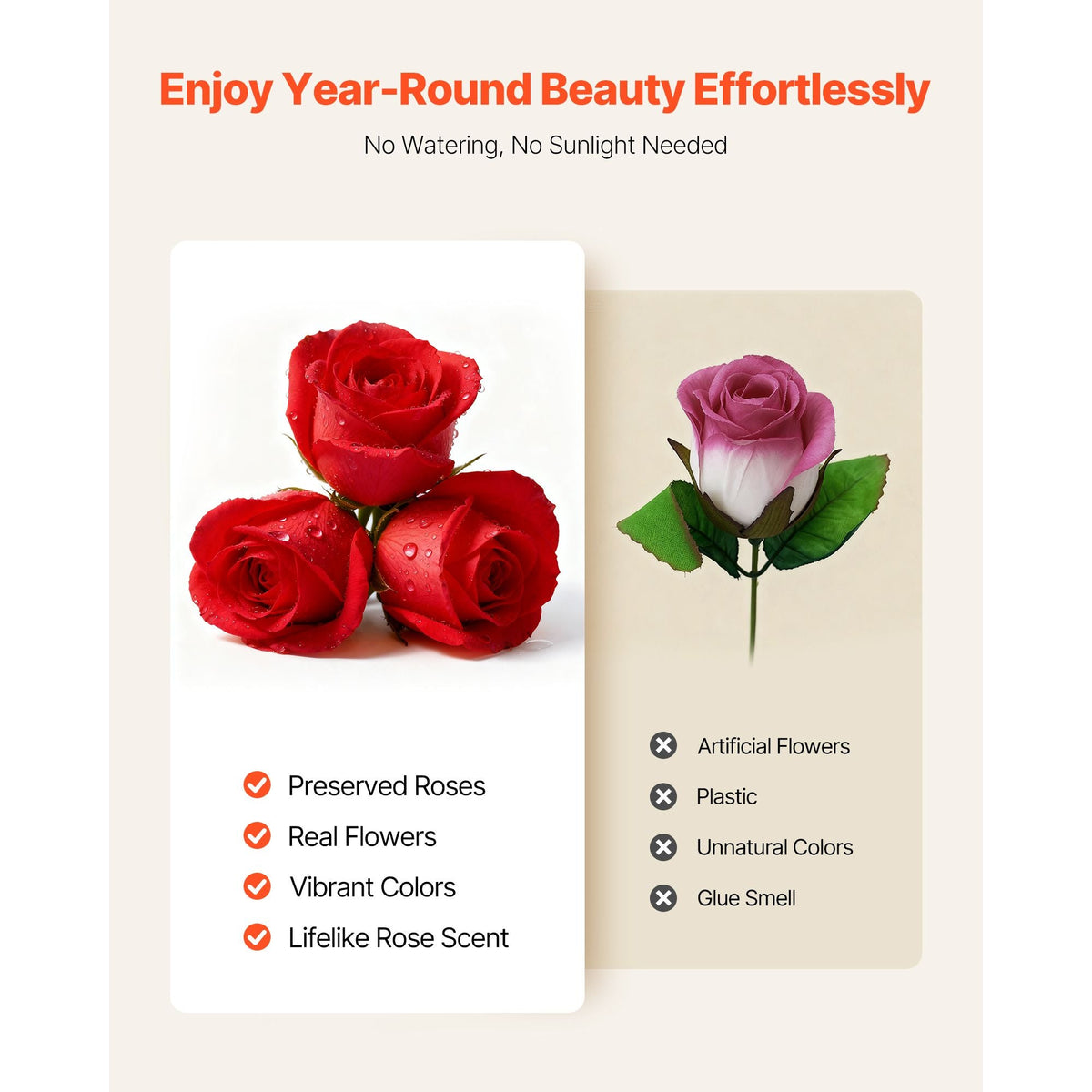 Forever Flowers, 100 Preserved Roses in a Heart Shape Box, Eternal Flowers Immortal Bouquet Birthday Present for Women Her Wife Mothers, Anniversary, Valentine's Day,Christmas, Red
