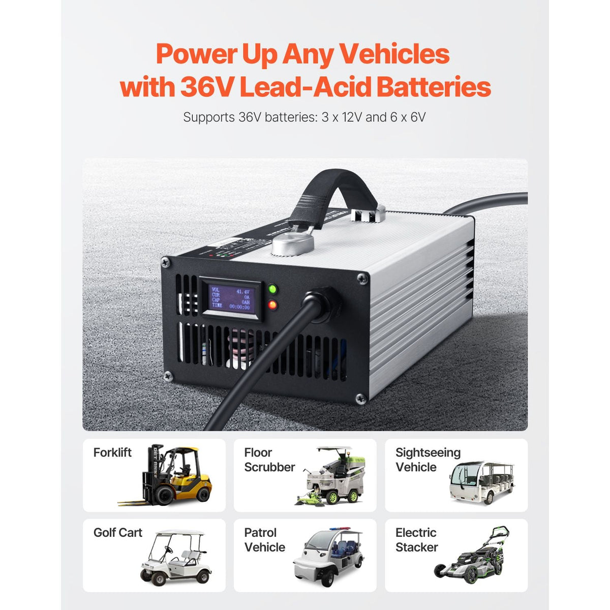 Forklift Battery Charger, 36V, 30A Smart Fully-Automatic Lead-Acid Battery Charger, 24 Volt Trickle Charger with Anderson Plug, Cooling Fan, OLED Display, for Forklift Golf Cart Floor Scrubber