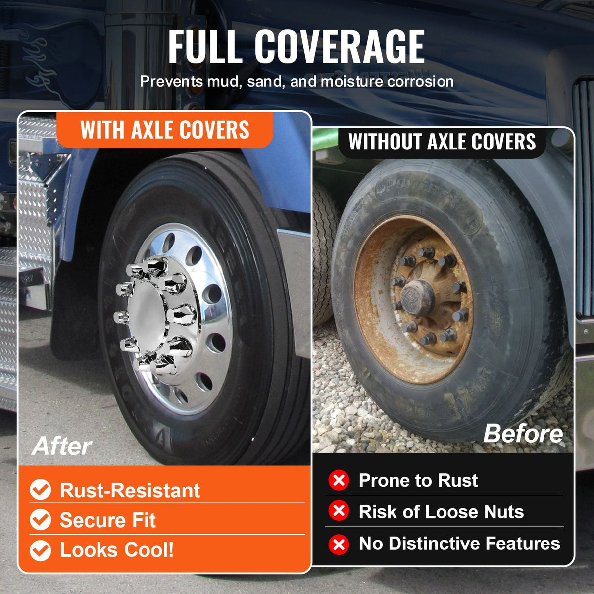 Front Axle Wheel Covers, Dome Axle Cover for Semi Truck, ABS Electroplate Rust-Resistant Lug Nut Covers, Universal Fit, Installation Tool Included, Complete Axle Cover Combo Kit