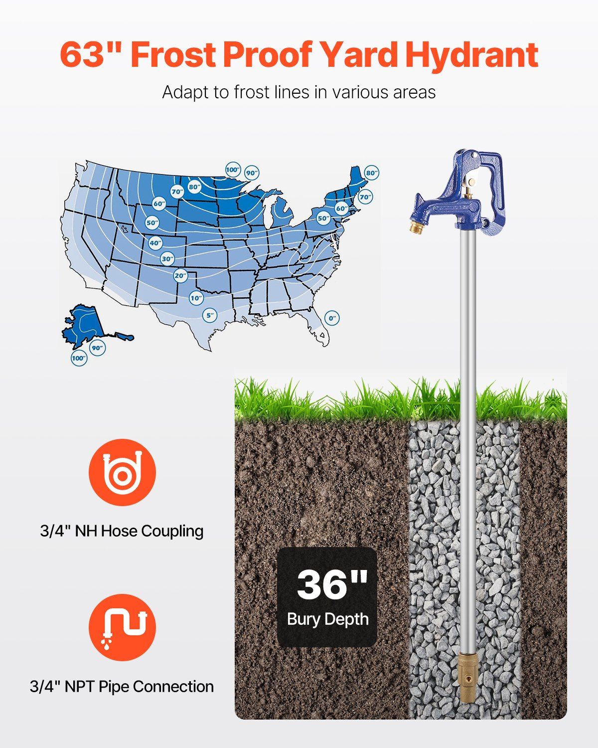 Frost Proof Yard Hydrant, 5.25 FT Freeze-Proof Outdoor Faucet with 36" Bury Dept, 3/4" NPT Pipe Connection & 3/4" NH Hose Coupling, Heavy-Duty Cast Iron Hydrant for Yard, Garden, Farm Irrigation
