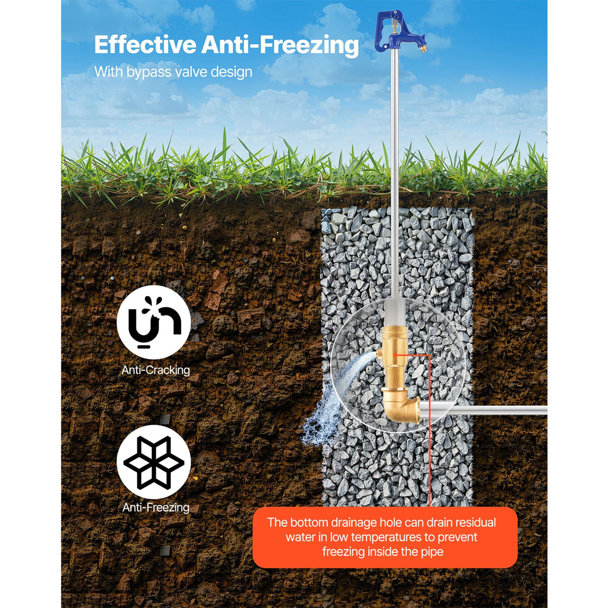Frost Proof Yard Hydrant, 6.22FT Freeze-Proof Outdoor Faucet with 48" Bury Depth, 3/4" NPT Pipe Connection & 3/4" NH Hose Coupling, No Lead Freezeless Hydrant for Yard Garden Farm Irrigation