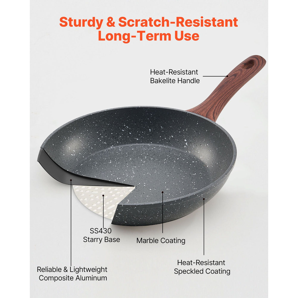 Frying Pan Skillet, Aluminum Egg Fry Pans, 3 Piece Set (9.5, 11, 12 in), Nonsitck Heavy-Duty Skillets with Heat-Resistant Handle, Chef's Kitchen Cookware, for Gas, Electric, Induction, Grey