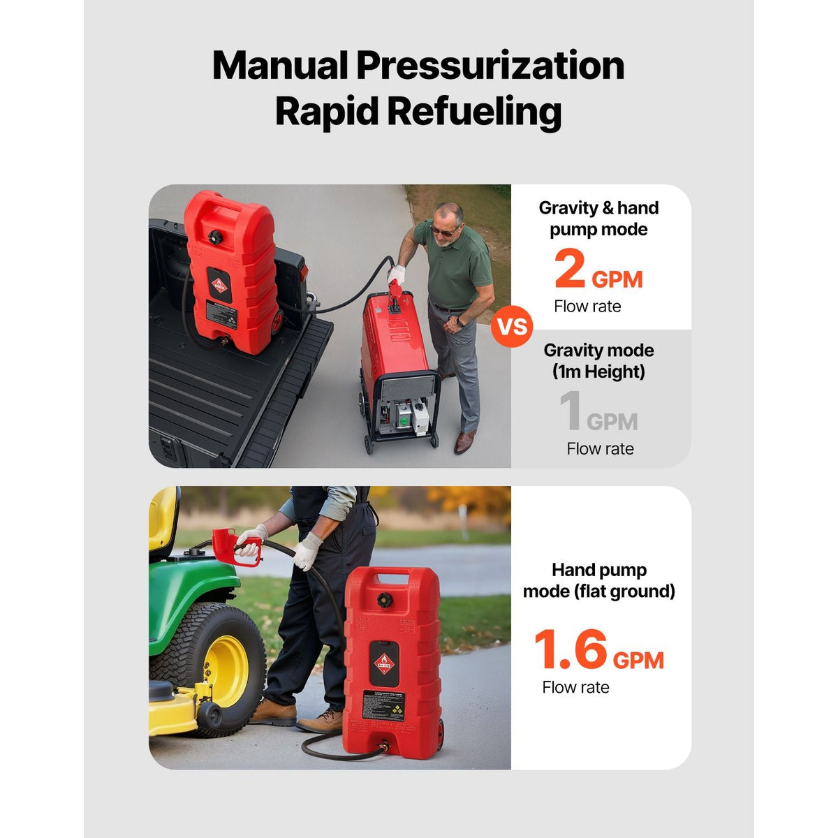 Fuel Caddy, 15 Gallon, Portable Fuel Tank with Gravity & Hand Pump Modes, Fuel Tank Container with Wheels, 10 ft Delivery Hose & Manual Pump, Gas Caddy for Motorboats, ATVs, Gasoline & Diesel
