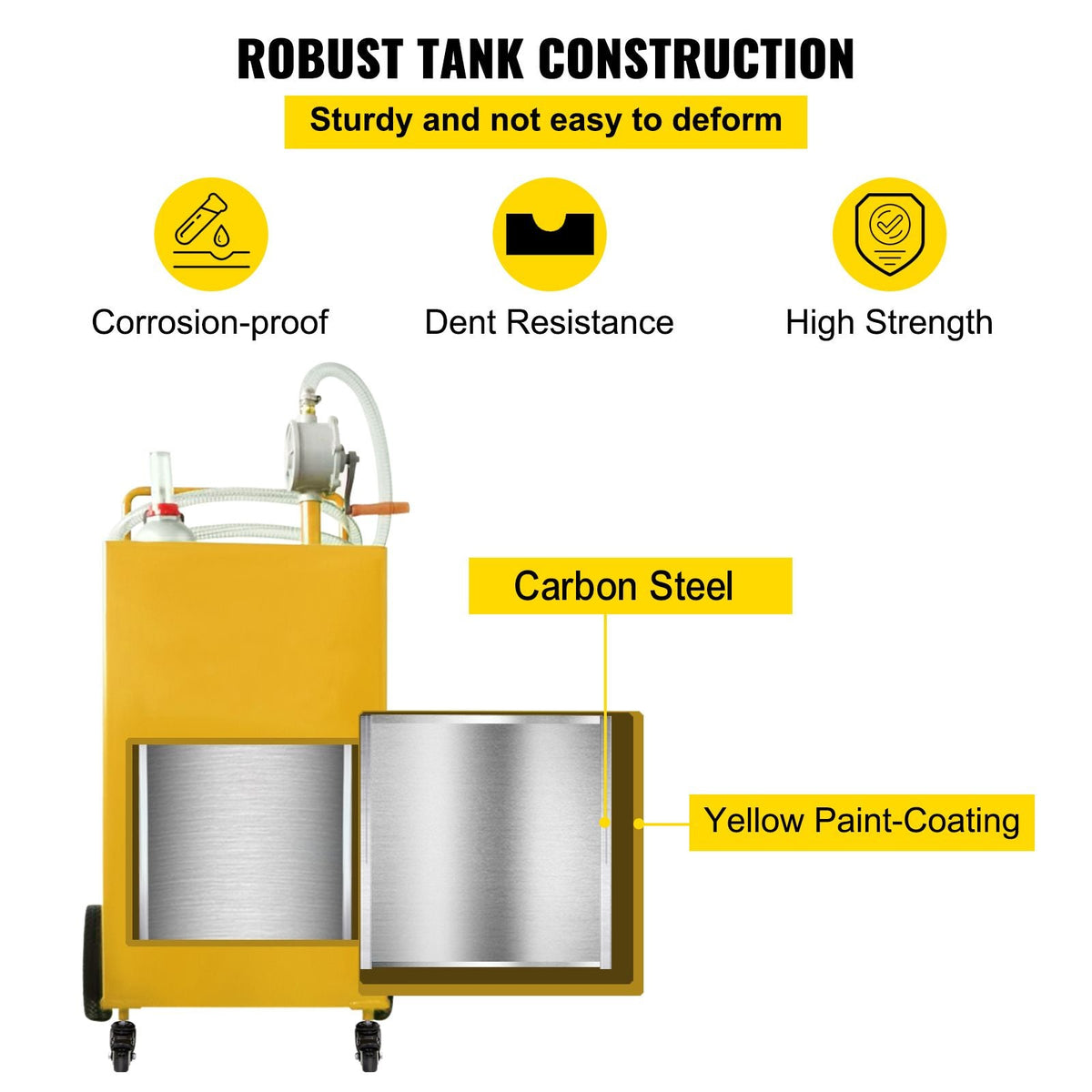 Fuel Caddy, 35 Gallon, Gas Storage Tank on 4 Wheels, with Manuel Transfer Pump, Gasoline Diesel Fuel Container for Cars, Lawn Mowers, ATVs, Boats, More, Yellow