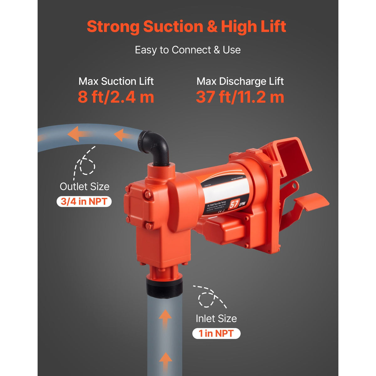 Fuel Transfer Pump 110V, 15 GPM 57 L/min, AC Electric Oil Transfer Pump, 8 ft/2.4 m Max Suction Lift, 37 ft/11.28 m Max Lift, Overheat Protection, for Gasoline Diesel Kerosene Biodiesel Ethanol