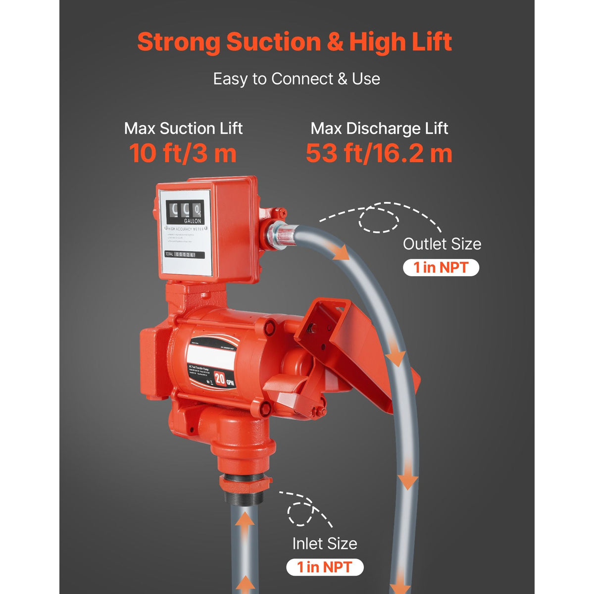Fuel Transfer Pump 110V, 20 GPM 76 L/min, AC Electric Oil Transfer Pump, with Meter, Auto Shut-Off Fuel Nozzle & Discharge Hose, High Flow for Gasoline, Diesel, Kerosene, Biodiesel, Ethanol