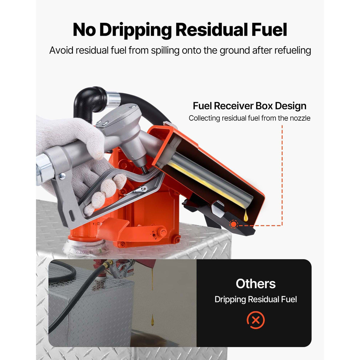Fuel Transfer Pump, 12V DC 16 GPM 1/4 HP Diesel Pump, Extractor Pumps with Manual Nozzle, Discharge Hose and Suction Pipe, for Gasoline, Diesel, Kerosene, Ethanol-Methanol Blends & Biodiesel