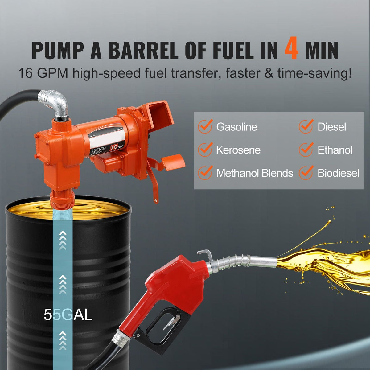 Fuel Transfer Pump, 12V DC 16 GPM 1/4 HP, Gasoline Extractor Pump with Automatic Nozzle, Discharge Hose & Suction Pipe for Gasoline, Diesel, Kerosene, Ethanol & Methanol Blends, and Biodiesel
