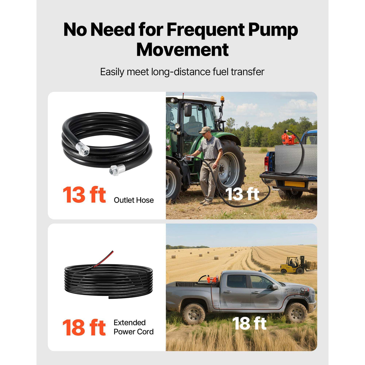 Fuel Transfer Pump, 12V DC 20 GPM 1/4 HP Diesel Pump, Extractor Pumps with Manual Nozzle, Discharge Hose and Suction Pipe, for Gasoline, Diesel, Kerosene, Ethanol-Methanol Blends & Biodiesel