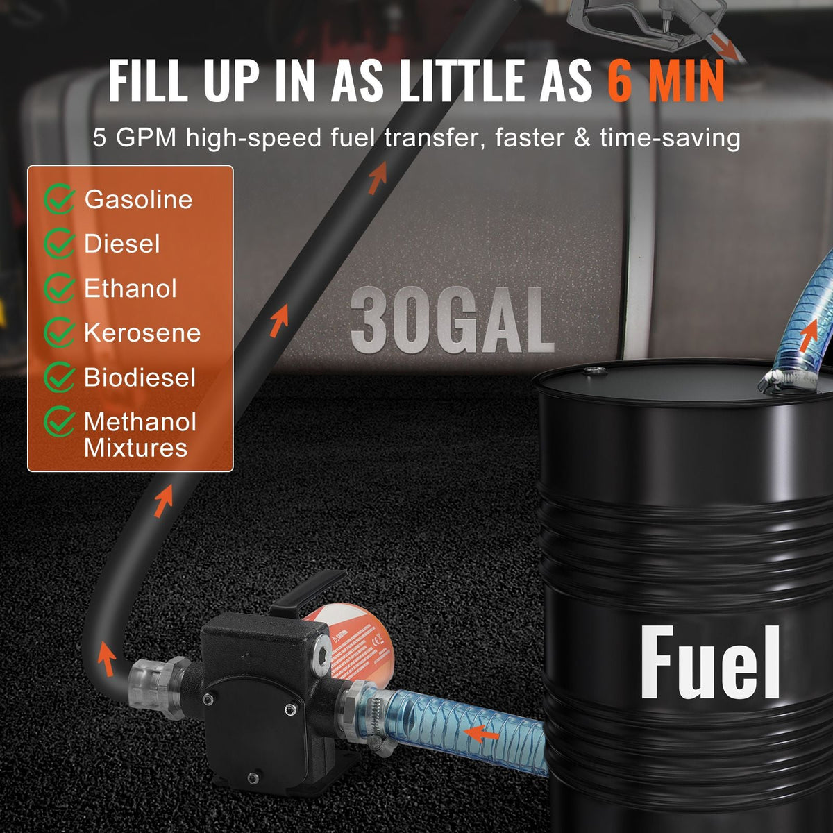 Fuel Transfer Pump, 12V DC 5 GPM 1/10 HP, Portable Electric Diesel Transfer Pump with Auto Shut-Off Fuel Nozzle, Long Inlet & Outlet Hose for Gasoline Diesel, Kerosene, Methanol Blends