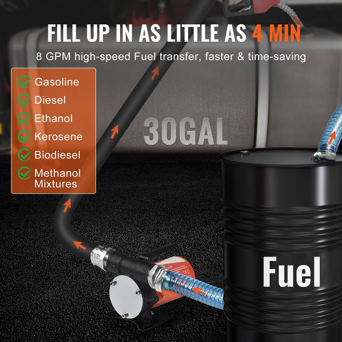 Fuel Transfer Pump, 12V DC 8 GPM 1/6 HP, Portable Electric Diesel Transfer Pump with Auto Shut-Off Fuel Nozzle, Long Inlet & Outlet Hose for Gasoline, Diesel, Kerosene, Methanol Blends