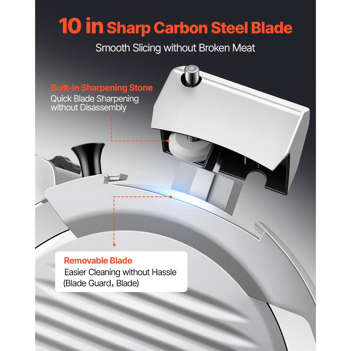 Fully Automatic Meat Slicer, 180W + 370W Commercial Food-Slicer with 10" Carbon Steel Blade, Built-In Sharpener & 0-0.3" Adjustable Thickness for Frozen Meat, Ham, Baguett, Steak