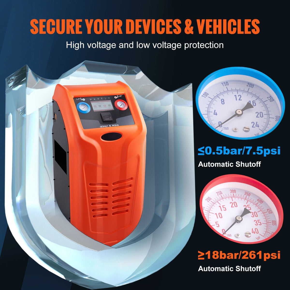 Fully Automatic Refrigerant Recovery Machine for R134A+R1234YF - AC Recovery Machine Kit Built in Electronic Scale/Compressor/Recovery Tank, Recovery Machine HVAC Dual Cylinder