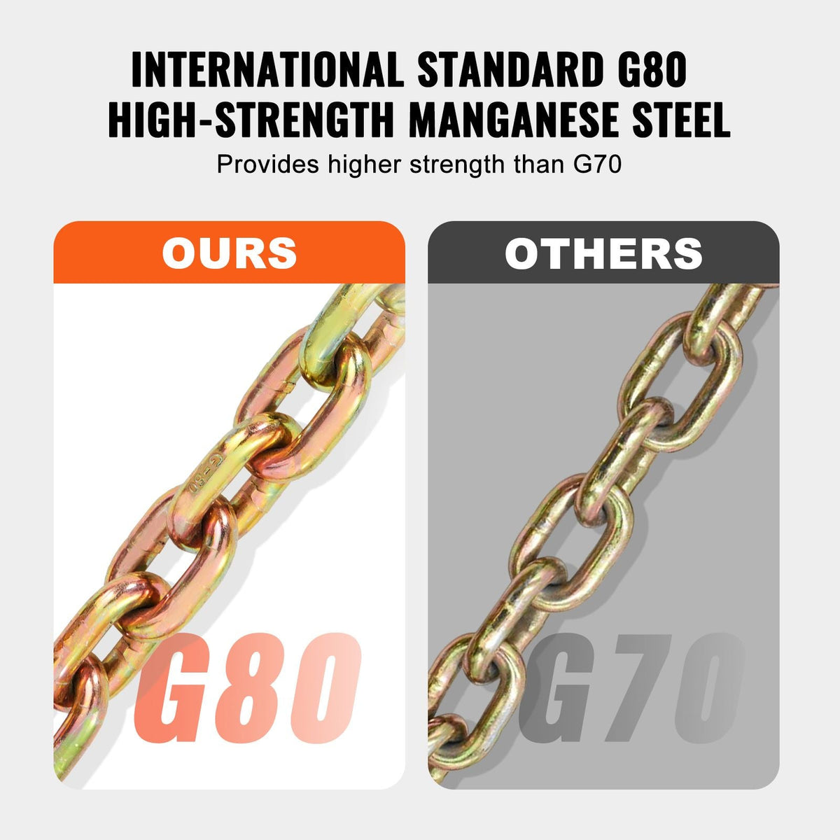 G80 Transport Binder Chain, 5/16" x 10.3' Tow Chain with Clevis Grab Hooks, 4900 lbs Safe Working Load, Heavy Duty Trailer Logging Chain for Transporting Towing Truck Tie Down Binding Equipment